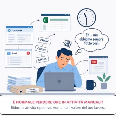 Wordpress - Pillola 11 - attivita manuali Wordpress - Pillola 11 - attivita manuali